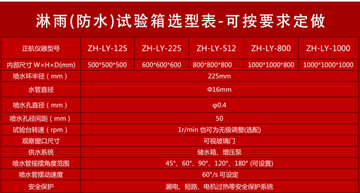 淋雨試驗箱詳細參數表介紹